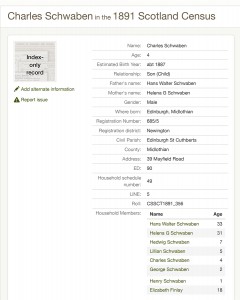  1891 Scotland Census. Schwaben