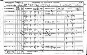  1901 Census.Gould JH