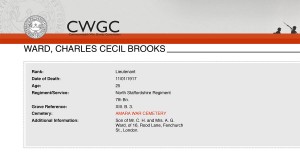  CWGC - Casualty Details-Ward