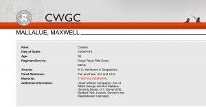  CWGC - Casualty Details.Mallalue