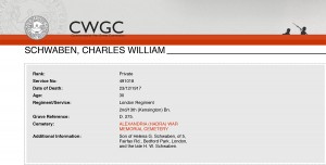  CWGC - Casualty Details Schwaben CW-1