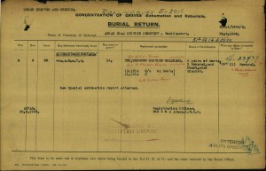  CWGC Burial Return