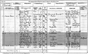  Census 1871.Leeder