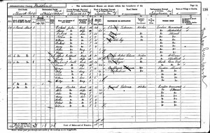  Census 1901.Barker R