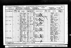  Census 1901.Hallward
