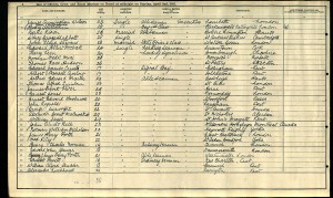  Census 1911.Norman HC