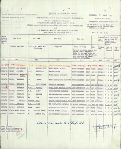  Clerk Grave Record