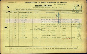  GRAVE CONCENTRATION Return.Steele