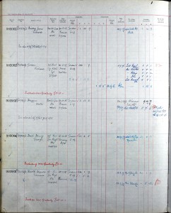  Gratuity & Pension Record.Hall HG