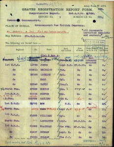  Grave Concentration Register.Row ND