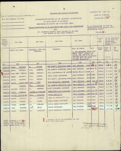  Grave Registration.Heath GW