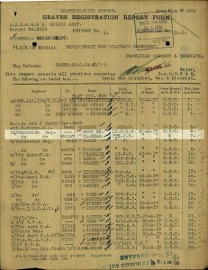  Grave Registration.Reninghelst.ROWE