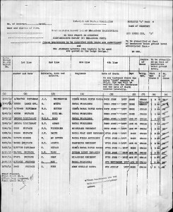  Headstone Registration.Bond