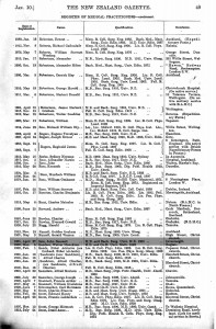  NZ Medical Register c 1915