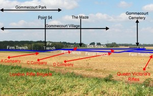  Site of Gommecourt Front Line 