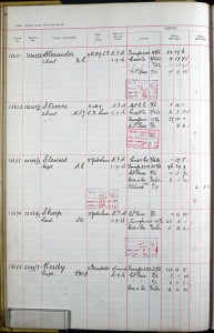  War Gratuity Record.STEVENS