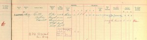  War Gratuity ledger.Gill