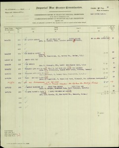 War Graves Registration